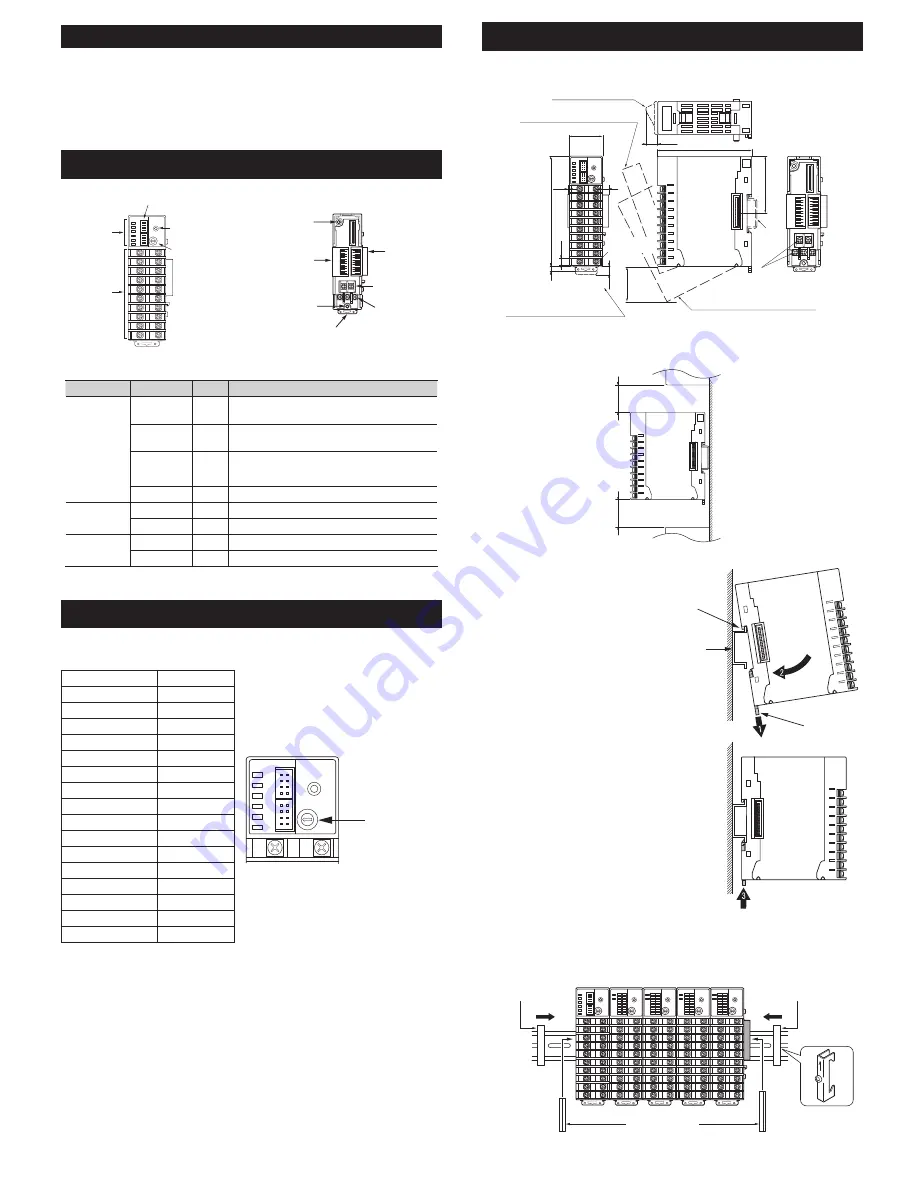 FE PUMA Instruction Manual Download Page 2