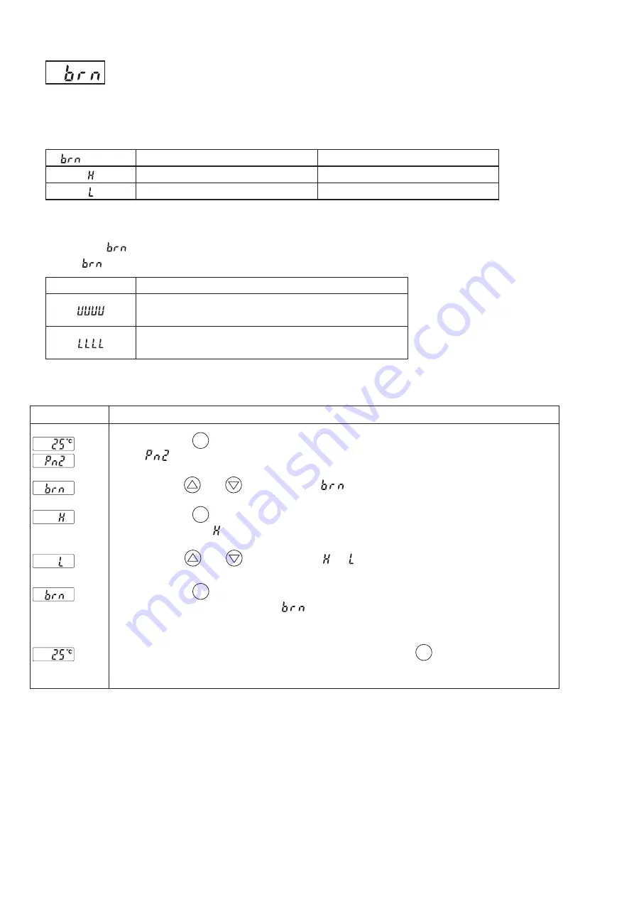 FE PXR3 Operation Manual Download Page 16