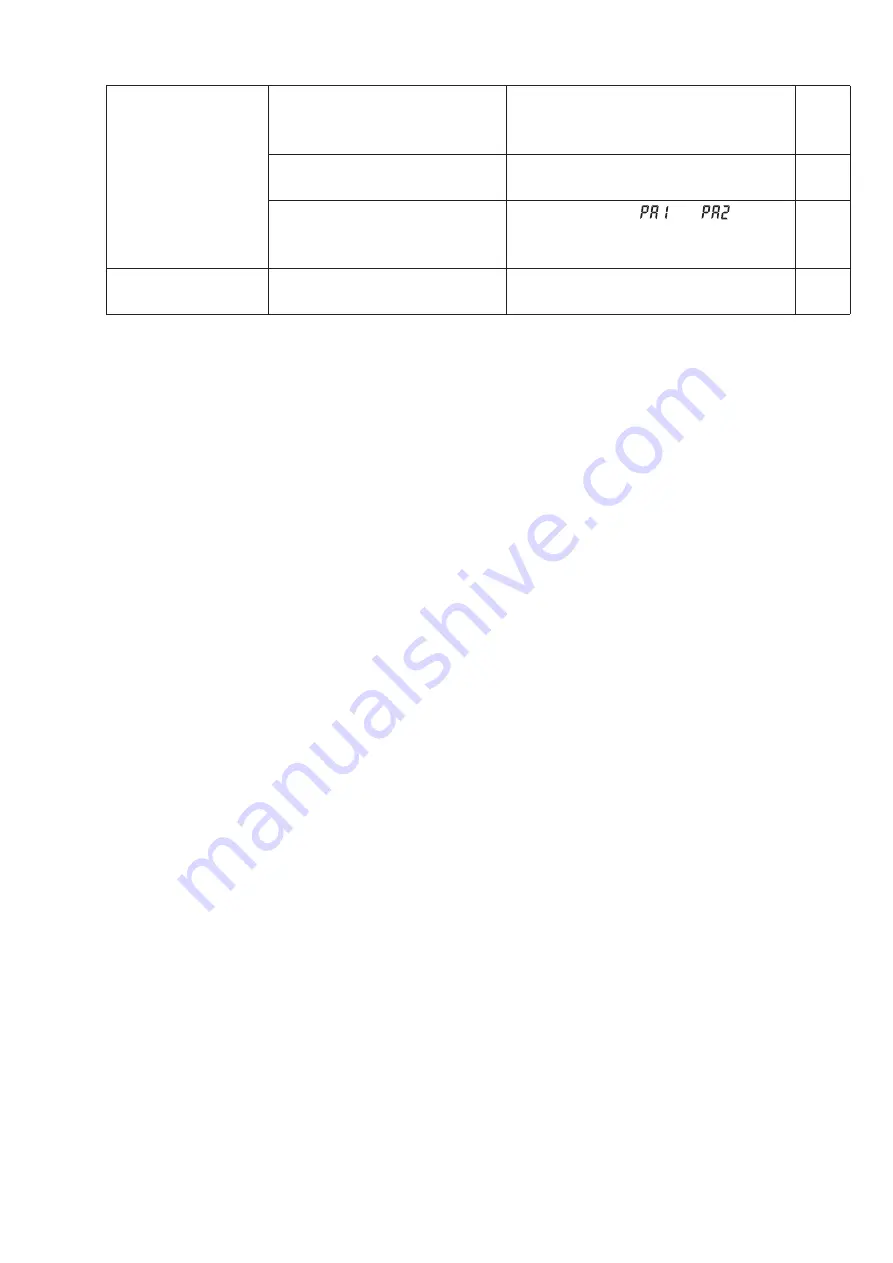 FE PXR3 Operation Manual Download Page 27