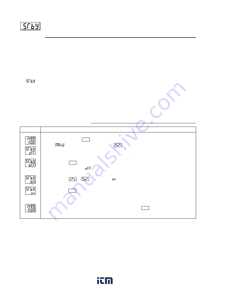 FE PXR4 Operation Manual Download Page 16