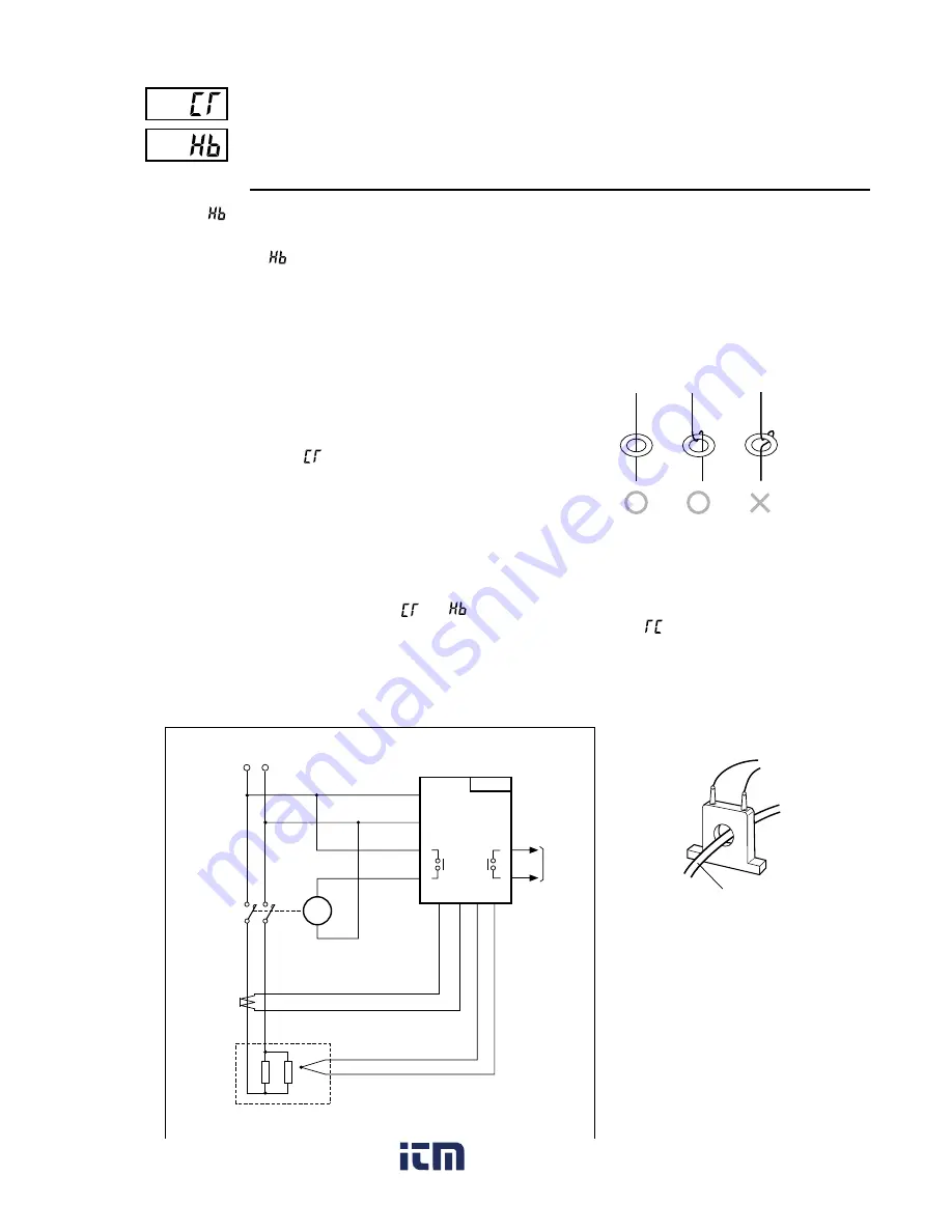 FE PXR4 Operation Manual Download Page 57