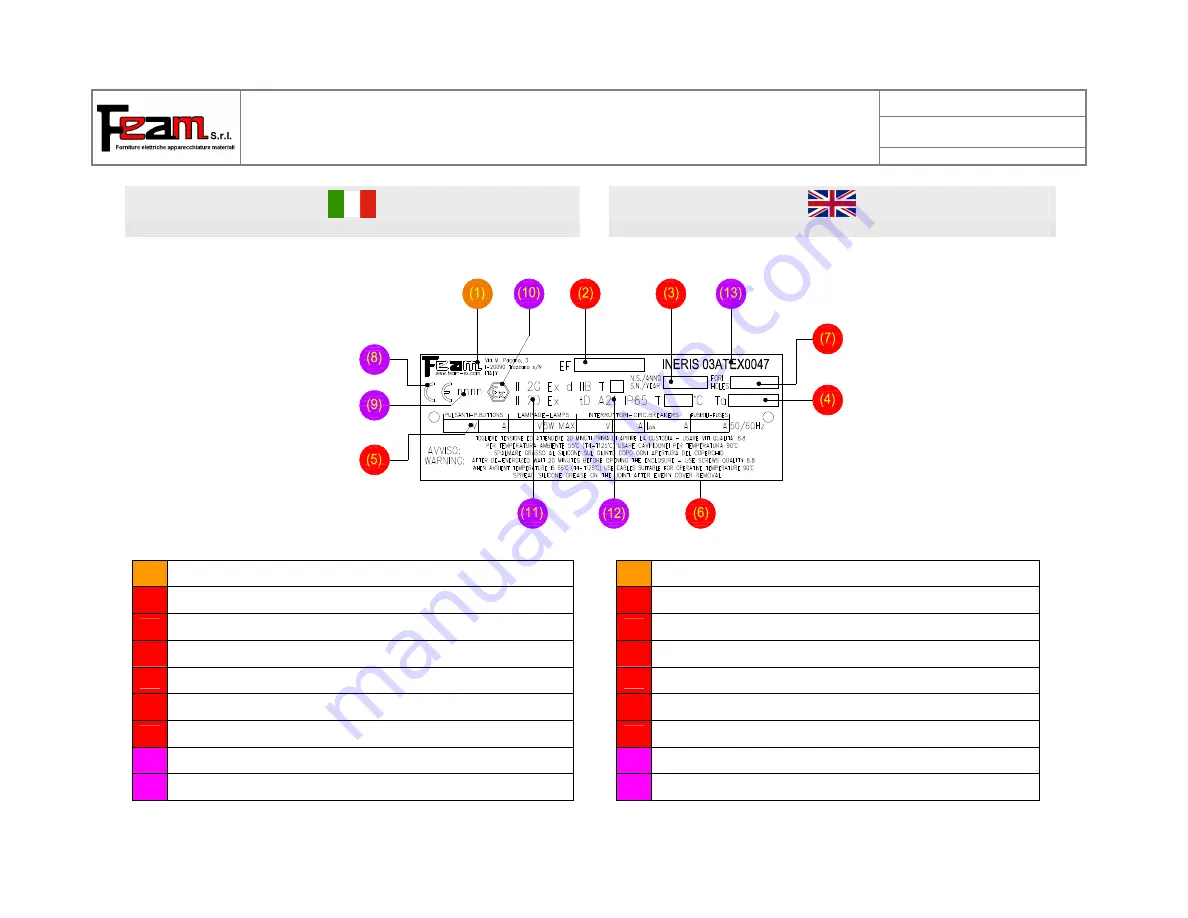 FEAM EFG6 Series Instructions For Use Manual Download Page 12