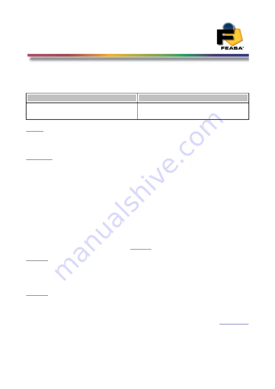 Feasa Low Light LED Analyser User Manual Download Page 37