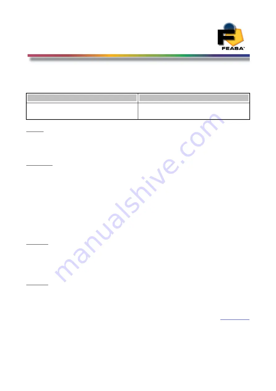 Feasa Low Light LED Analyser User Manual Download Page 48