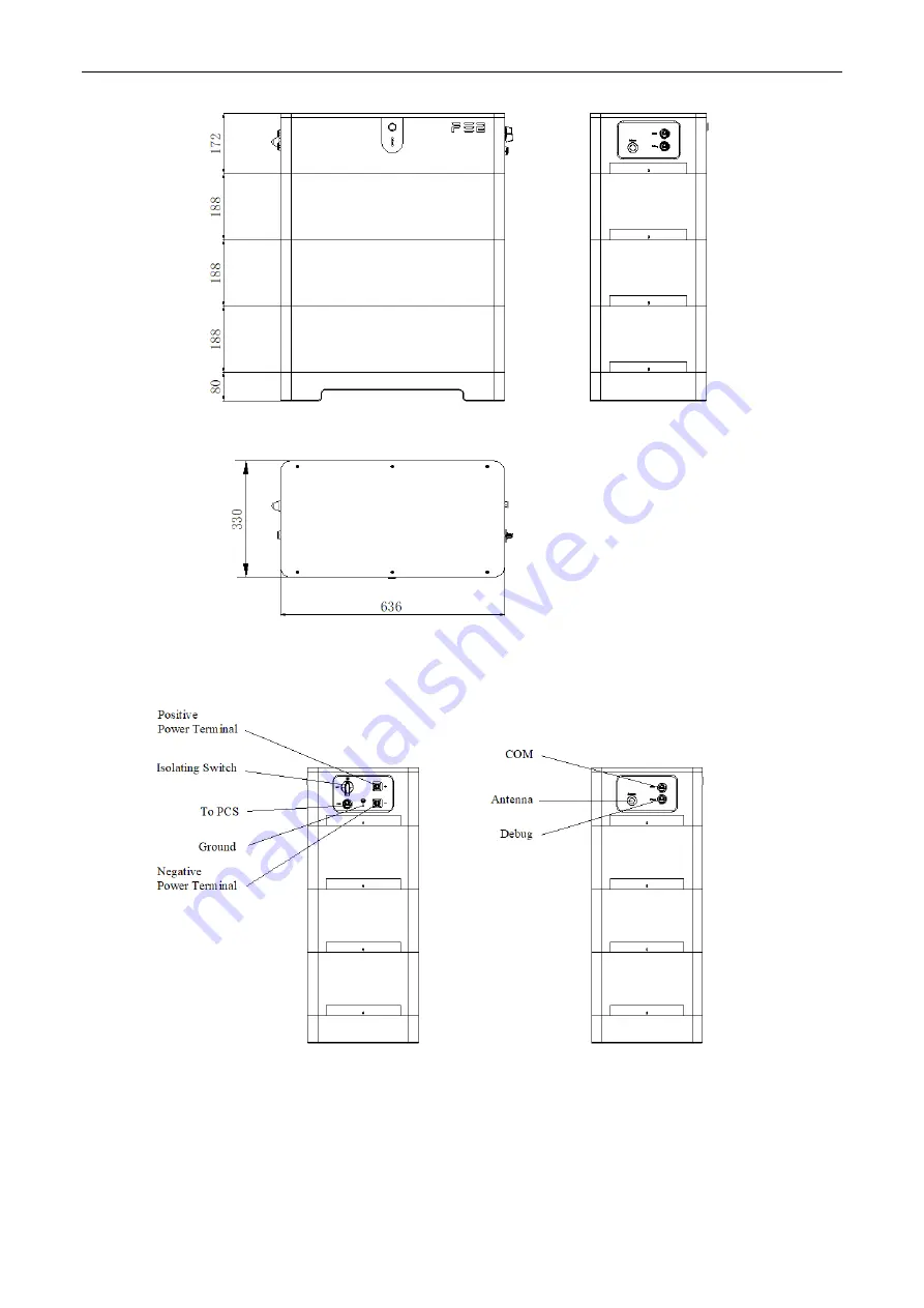 FEB HV5120-S Series Product Manual Download Page 7