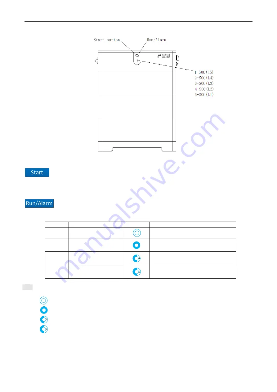 FEB HV5120-S Series Product Manual Download Page 8