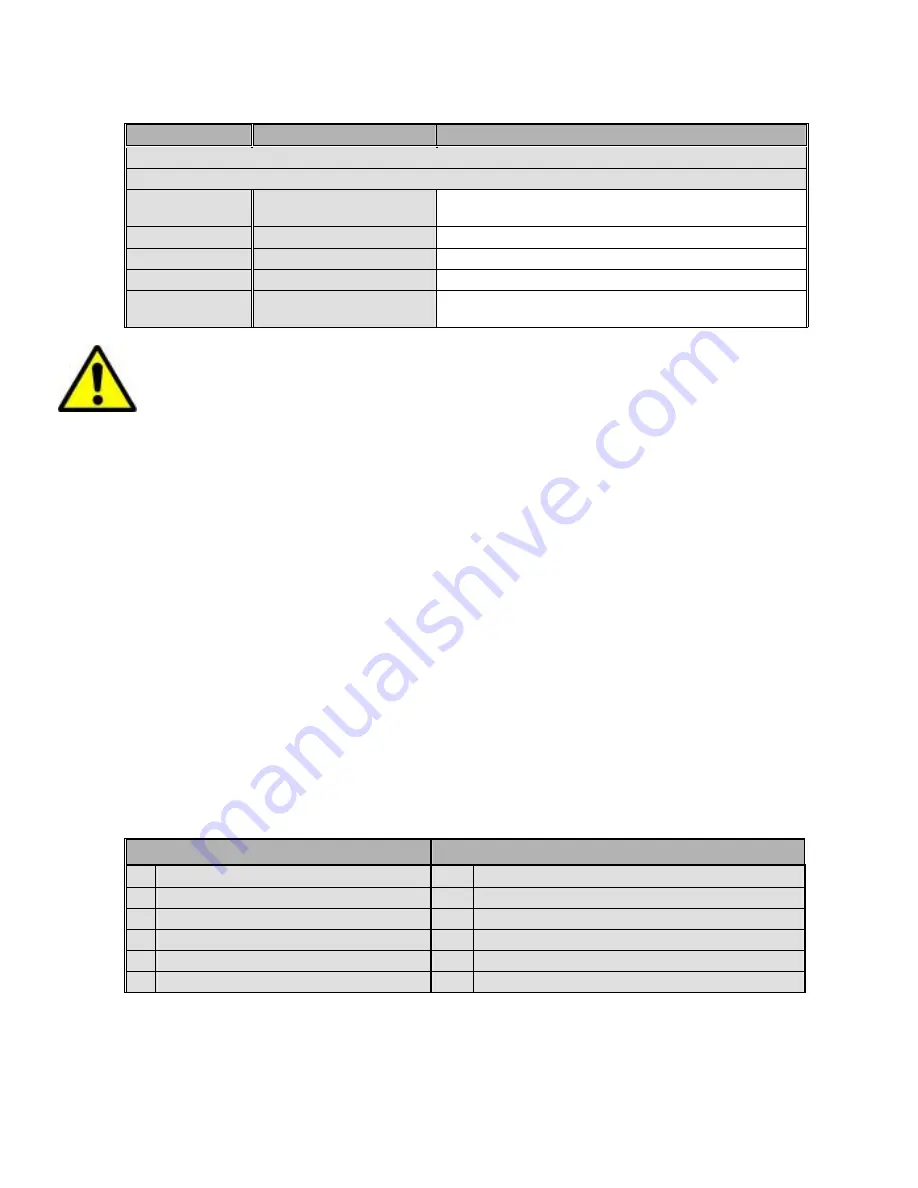 FEC AerPOS AP-3617 System Manual Download Page 11