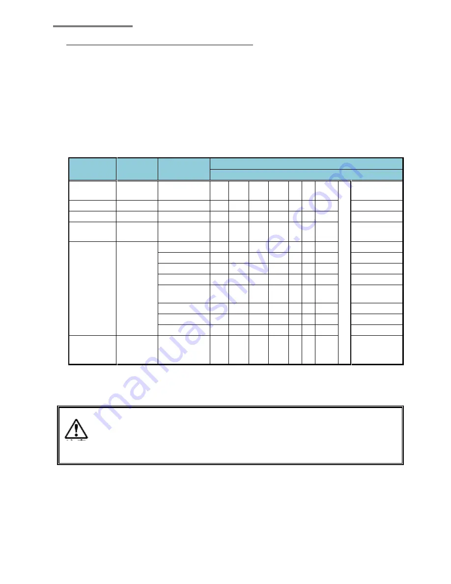 FEC AFC3000 Manual Download Page 13