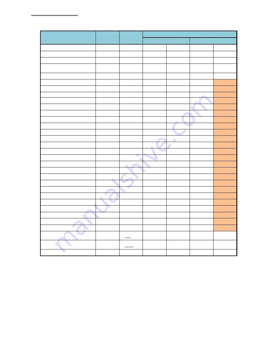 FEC AFC3000 Manual Download Page 15