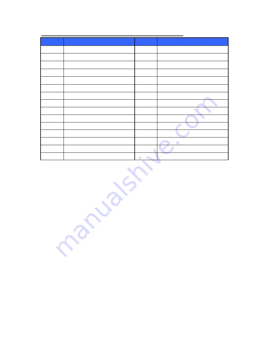 FEC FEB-9455 User Manual Download Page 15