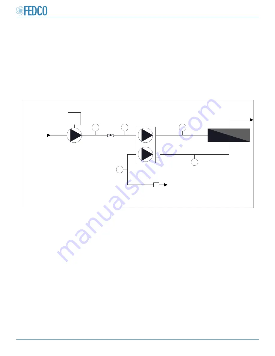 FEDCO HPB-2800 Installation & Operation Manual Download Page 18