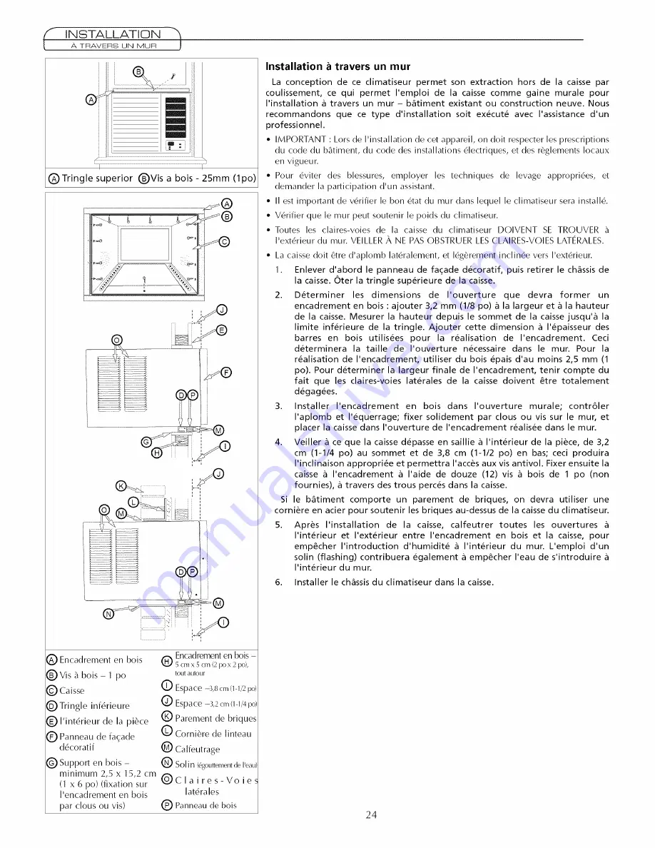 Fedders 23-23-0258N-015 s Скачать руководство пользователя страница 25