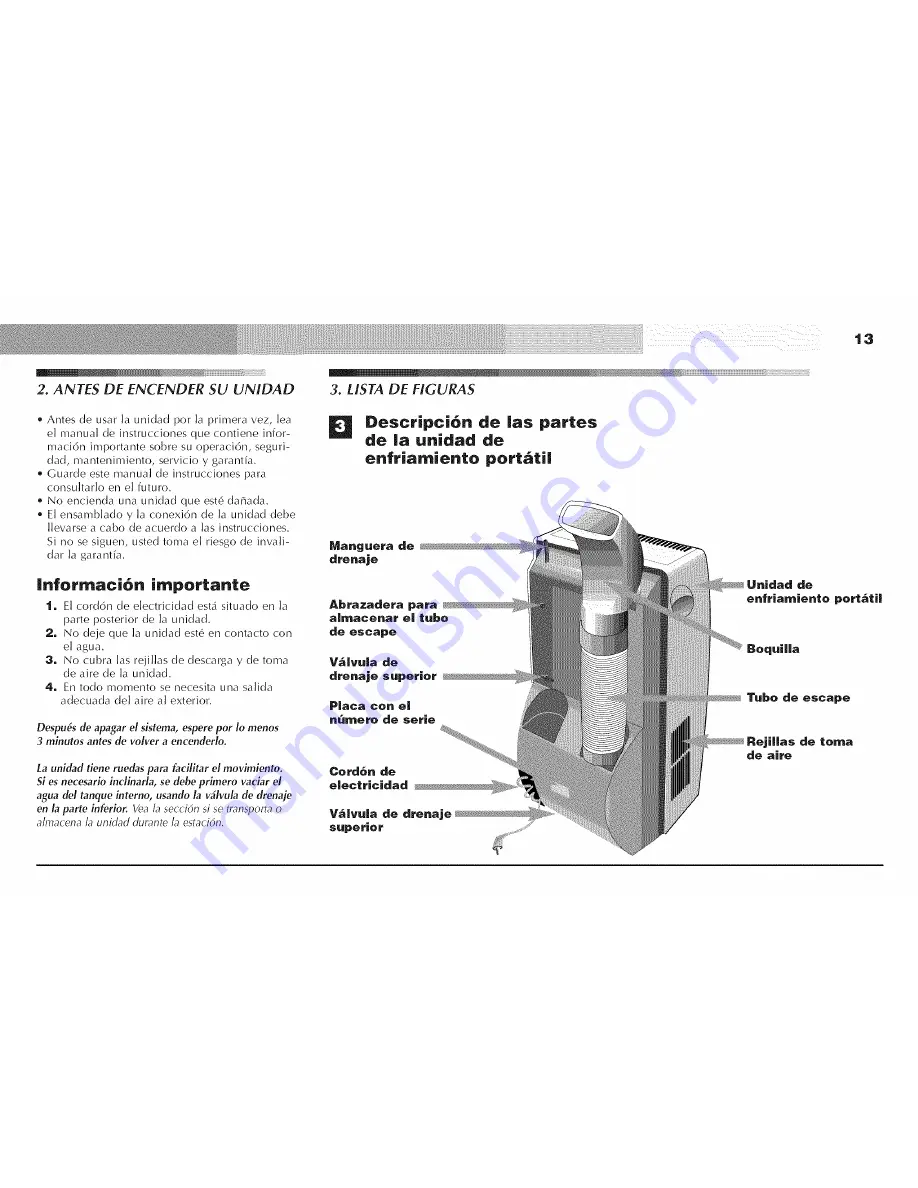 Fedders 23-23-0338N-002 s Скачать руководство пользователя страница 15