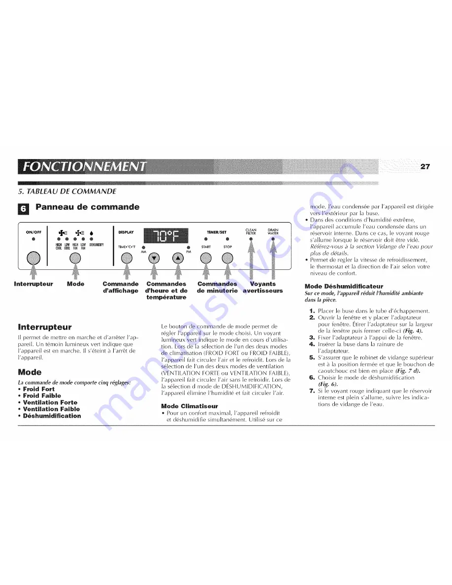 Fedders 23-23-0338N-002 s Installation & Operation Manual Download Page 29