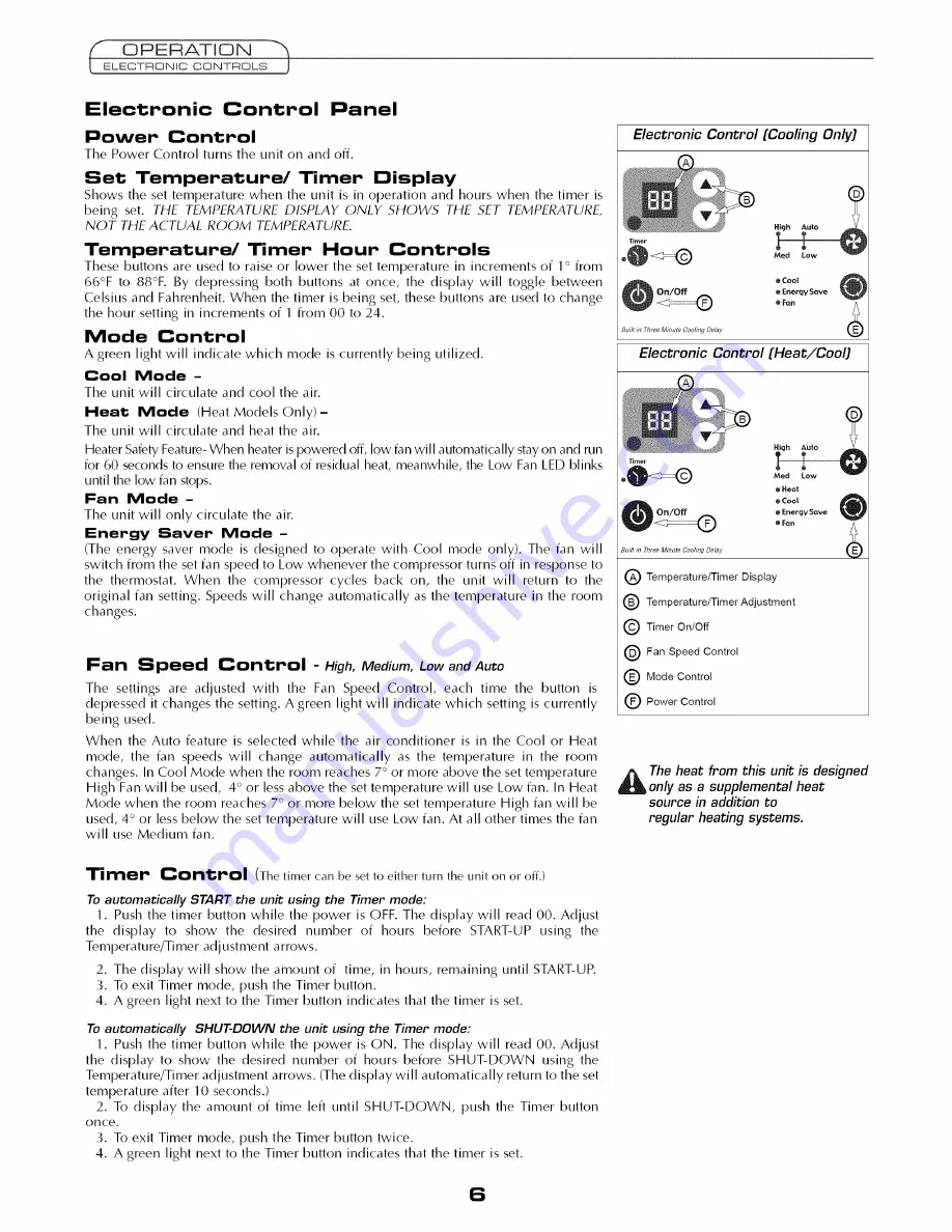 Fedders 23-23-0355N-003 s Installation & Operation Manual Download Page 6