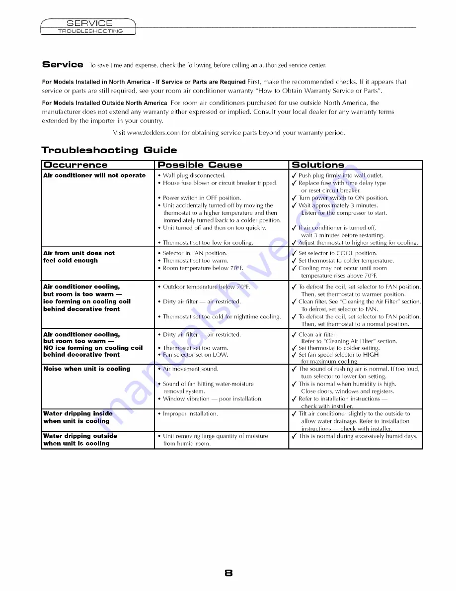 Fedders 23-23-0355N-003 s Installation & Operation Manual Download Page 8