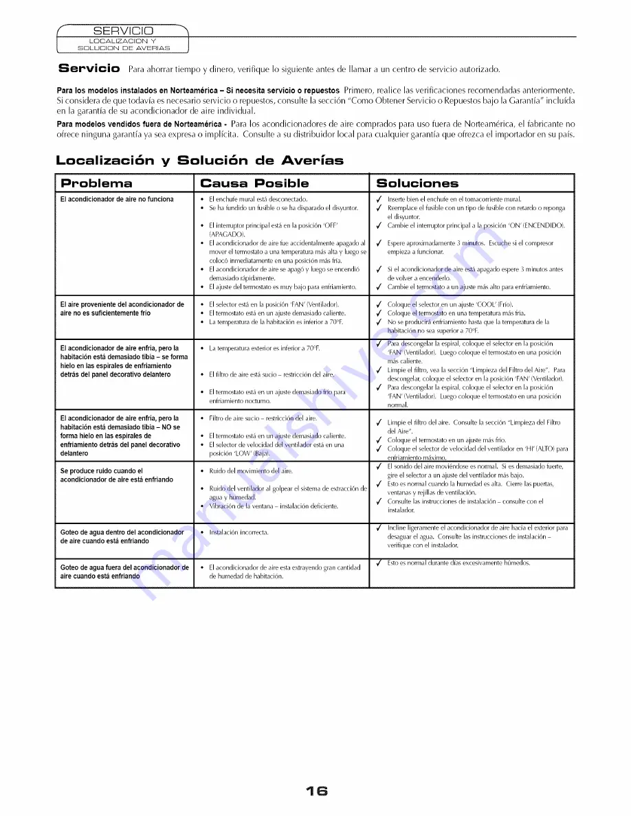 Fedders 23-23-0355N-003 s Installation & Operation Manual Download Page 16