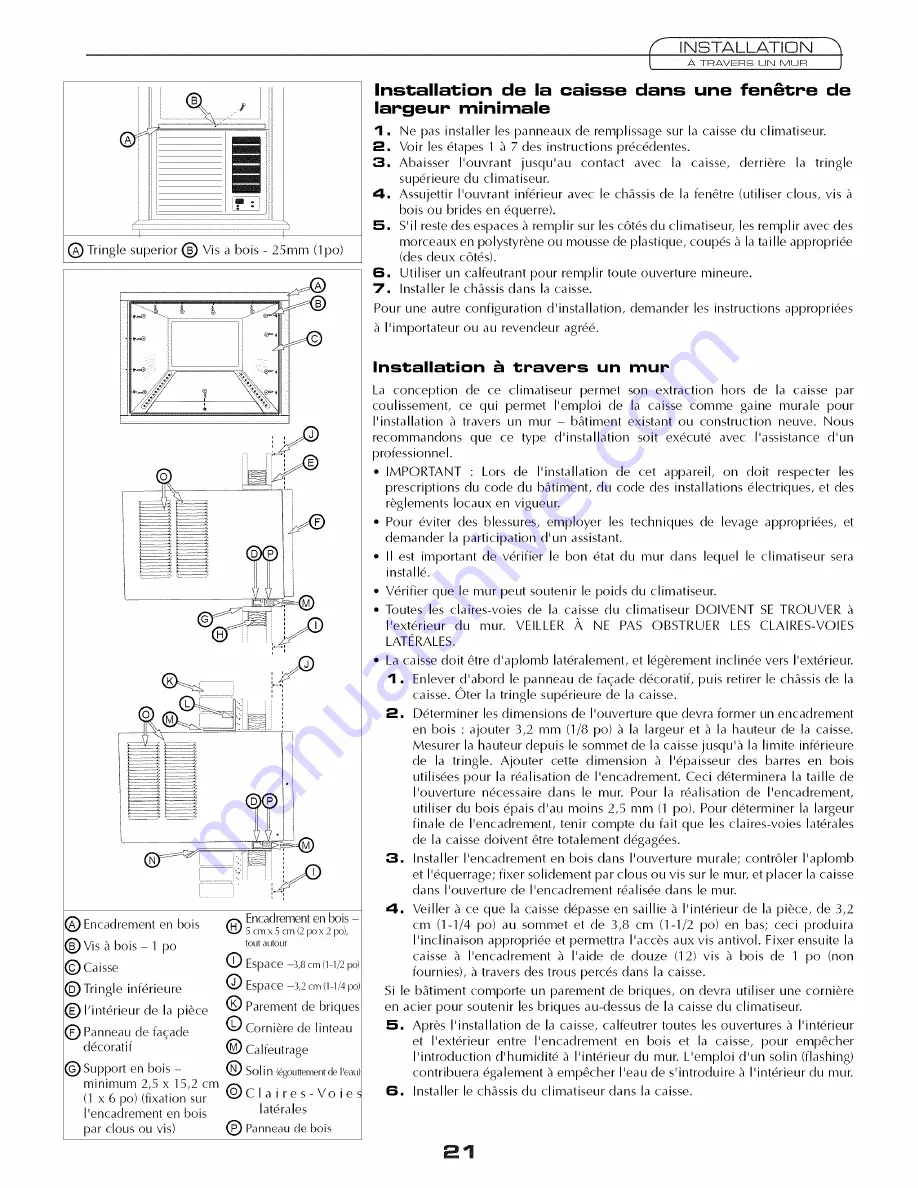 Fedders 23-23-0355N-003 s Installation & Operation Manual Download Page 21