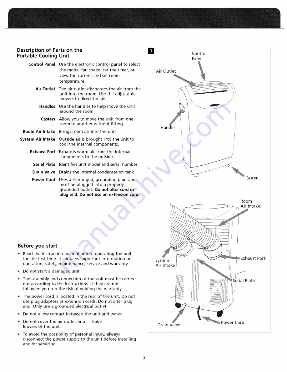 Fedders A6P09D2COM Manual Download Page 4