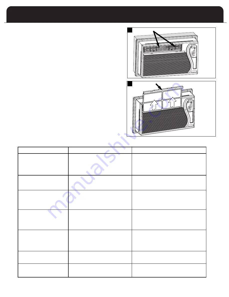 Fedders A6U10W2A Operating Instructions Manual Download Page 24