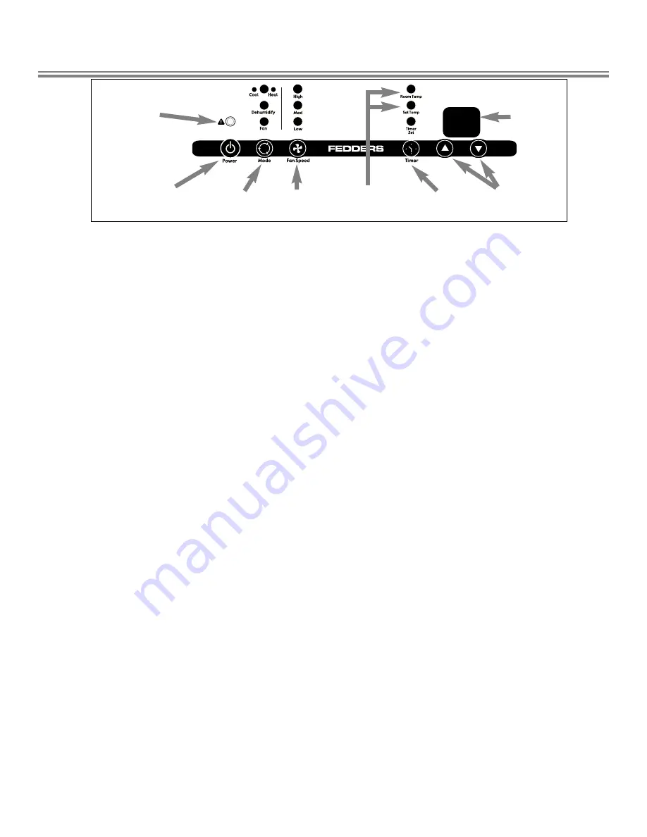 Fedders AEP09D2A Installation And Operation Manual Download Page 14