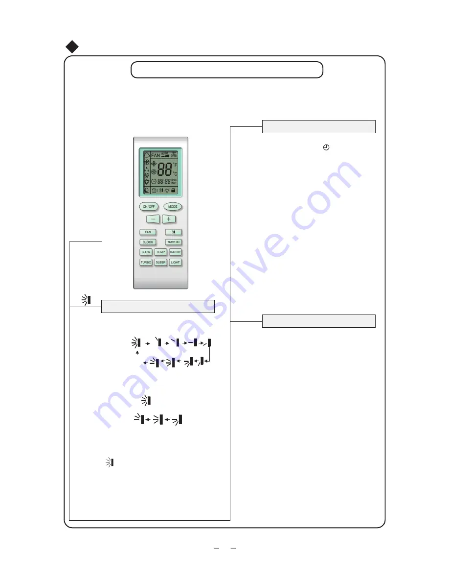 Fedders Ductless Split Remote Control Operating Instructions Manual Download Page 4