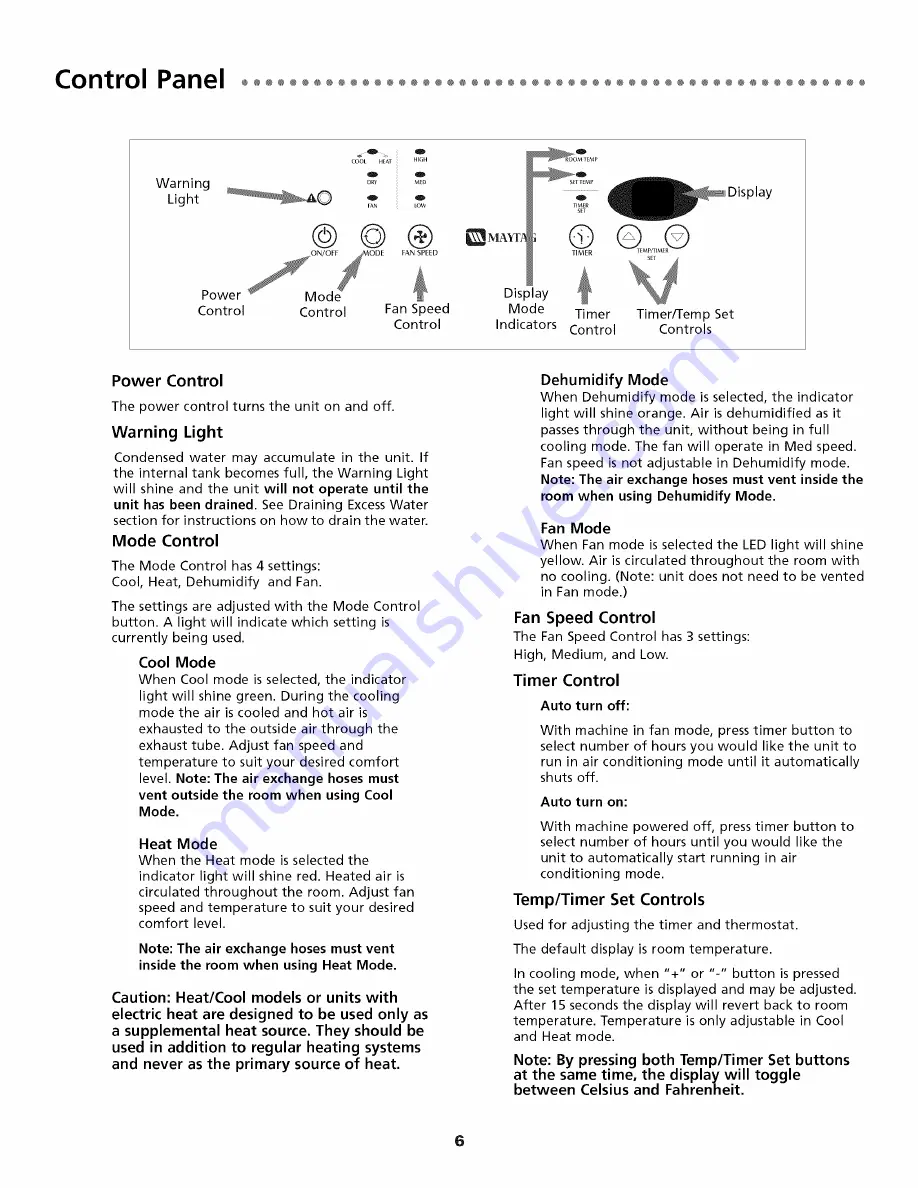 Fedders MEP09D2BC0B Installation & Operation Manual Download Page 6