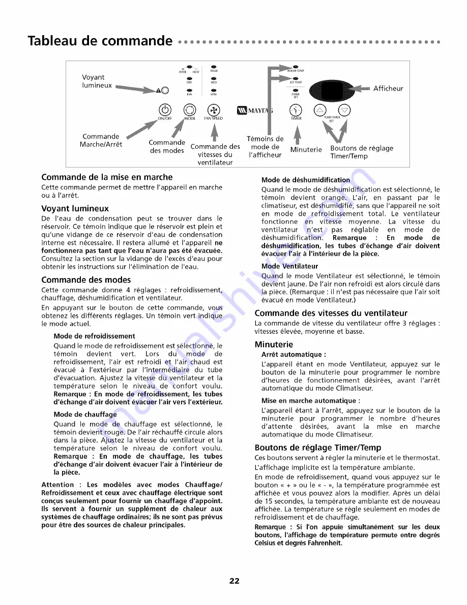 Fedders MEP09D2BC0B Installation & Operation Manual Download Page 22