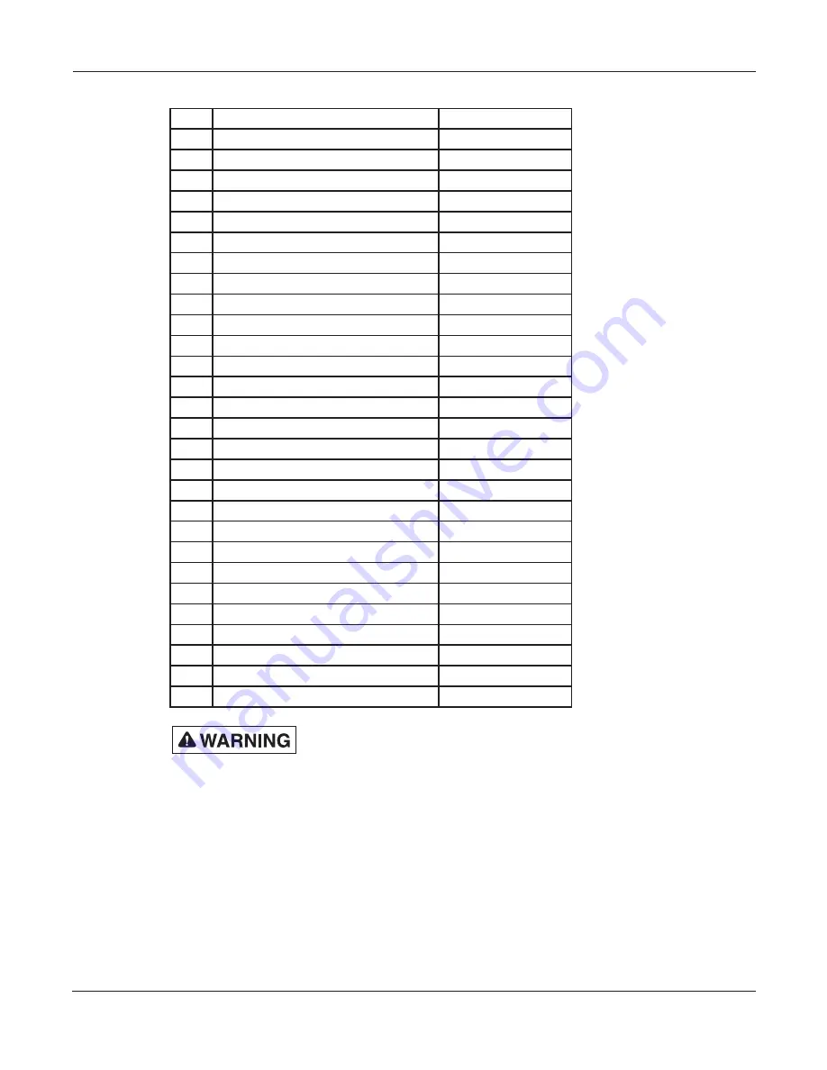 Federal Signal Corporation Allegiant Series Installation Maintenance And Service Manual Download Page 18