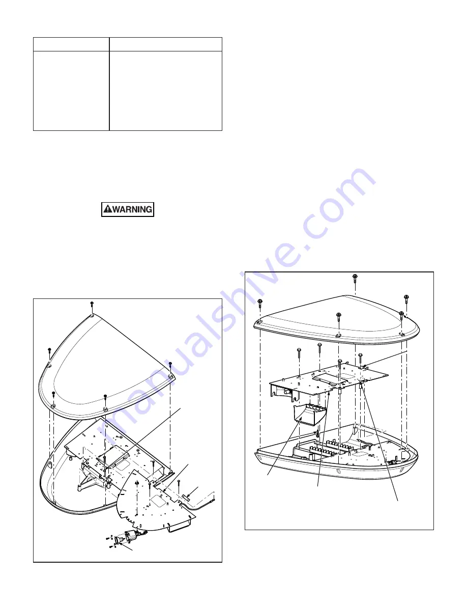 Federal Signal Corporation ARJENT S2 SERIES Скачать руководство пользователя страница 4