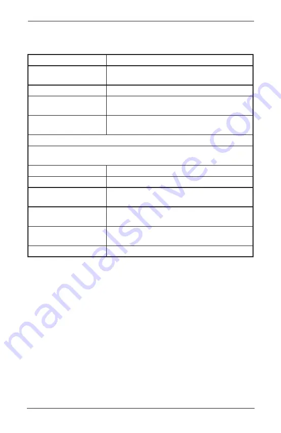 Federal Signal Corporation CAMSET56-AHD-NTSC2 Installation And Operation Manual Download Page 42