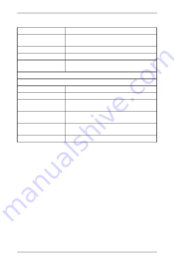 Federal Signal Corporation CAMSET56-AHD-NTSC2 Installation And Operation Manual Download Page 43