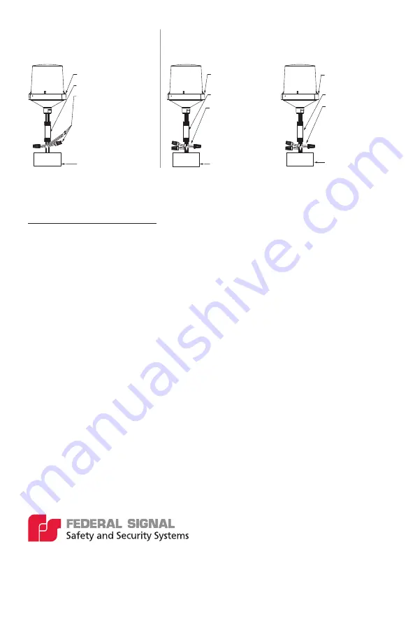 Federal Signal Corporation Electraray 224XST Installation And Maintenance Instructions Manual Download Page 2