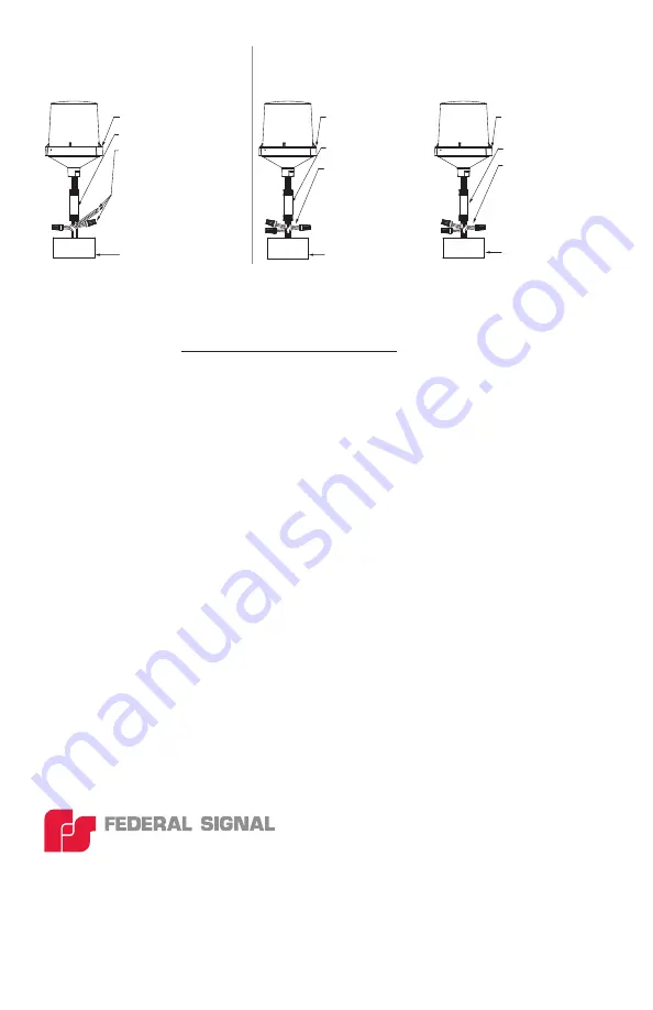 Federal Signal Corporation Electraray 224XST Скачать руководство пользователя страница 6