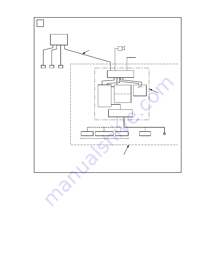 Federal Signal Corporation ez1 echo Скачать руководство пользователя страница 9