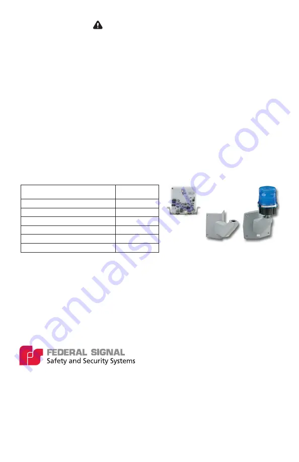 Federal Signal Corporation Fireball FB2LED Скачать руководство пользователя страница 6