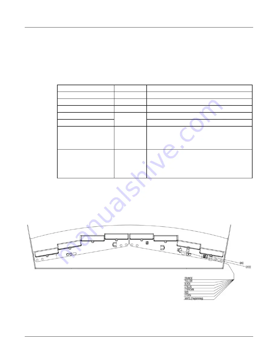 Federal Signal Corporation FSJoin SIFMJH Installation Maintenance And Service Manual Download Page 11