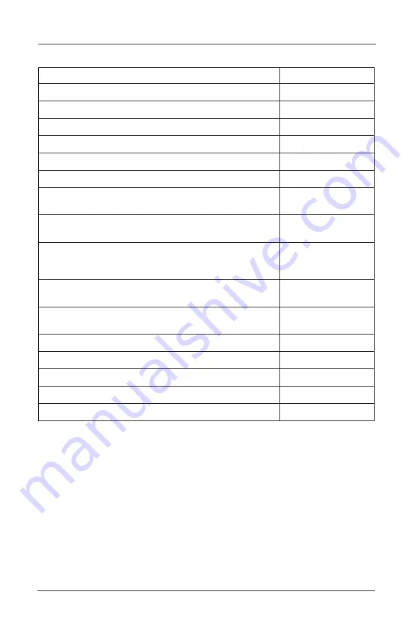 Federal Signal Corporation G-LED Installation And Maintenance Instructions Manual Download Page 77