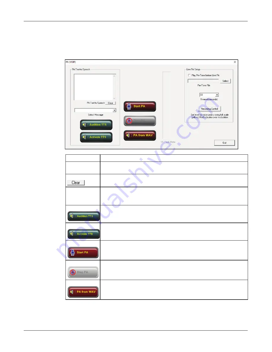 Federal Signal Corporation I-IP-IO Setup, Program, And User Manual Download Page 73