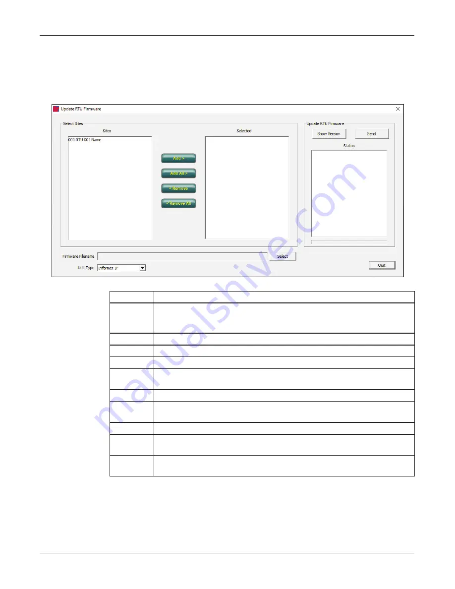 Federal Signal Corporation I-IP-IO Setup, Program, And User Manual Download Page 81