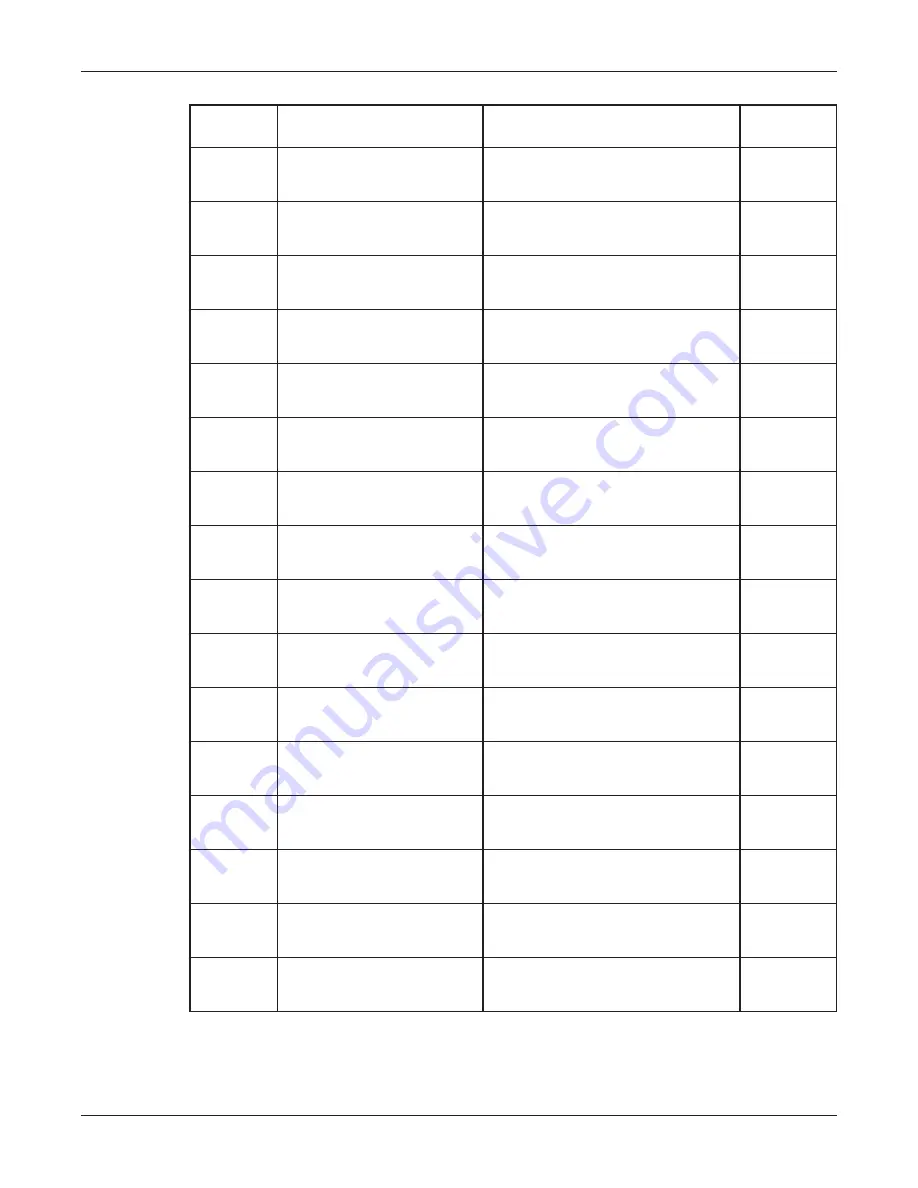 Federal Signal Corporation Informer-IP C Series Setup, Program, And User Manual Download Page 86