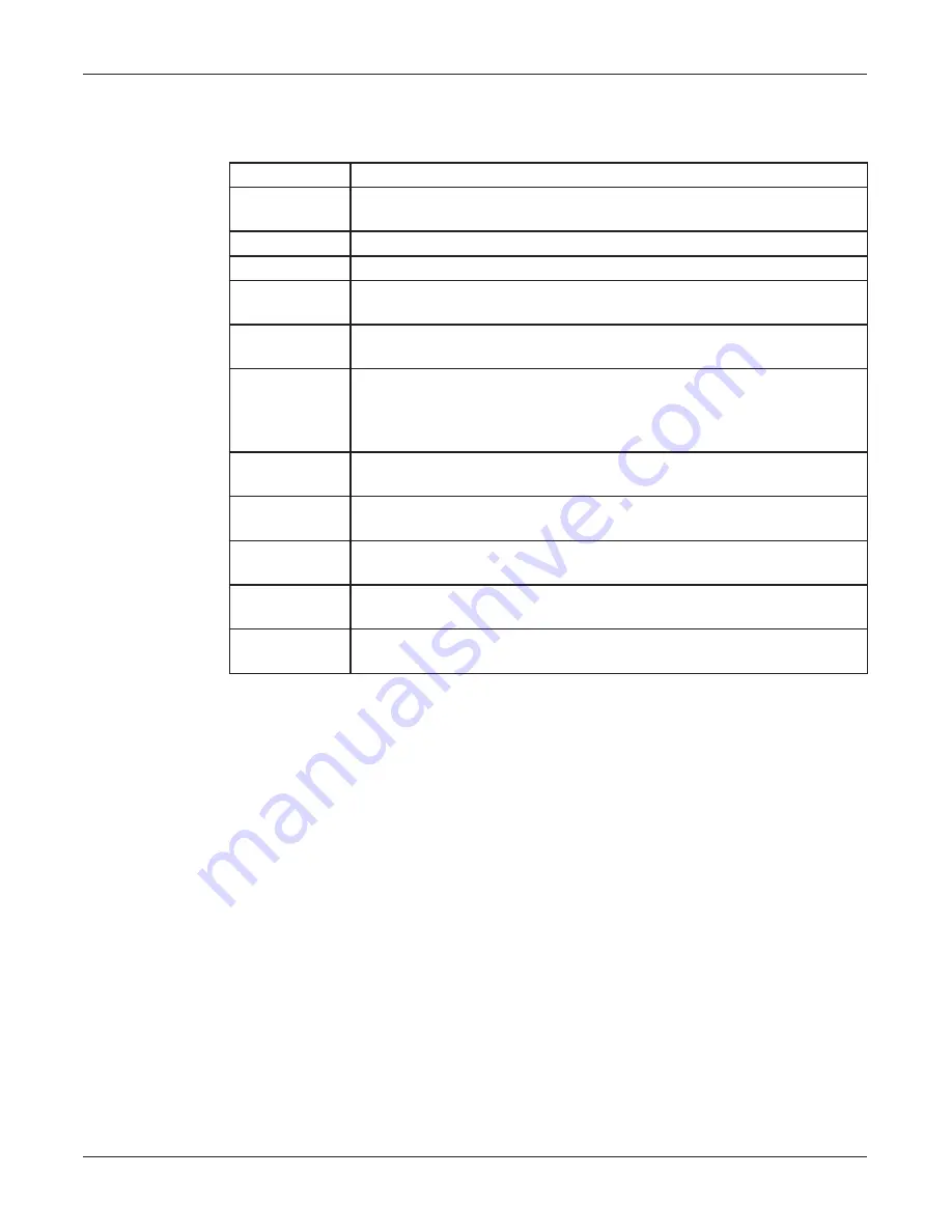 Federal Signal Corporation Informer100 Speaker Manual Download Page 31