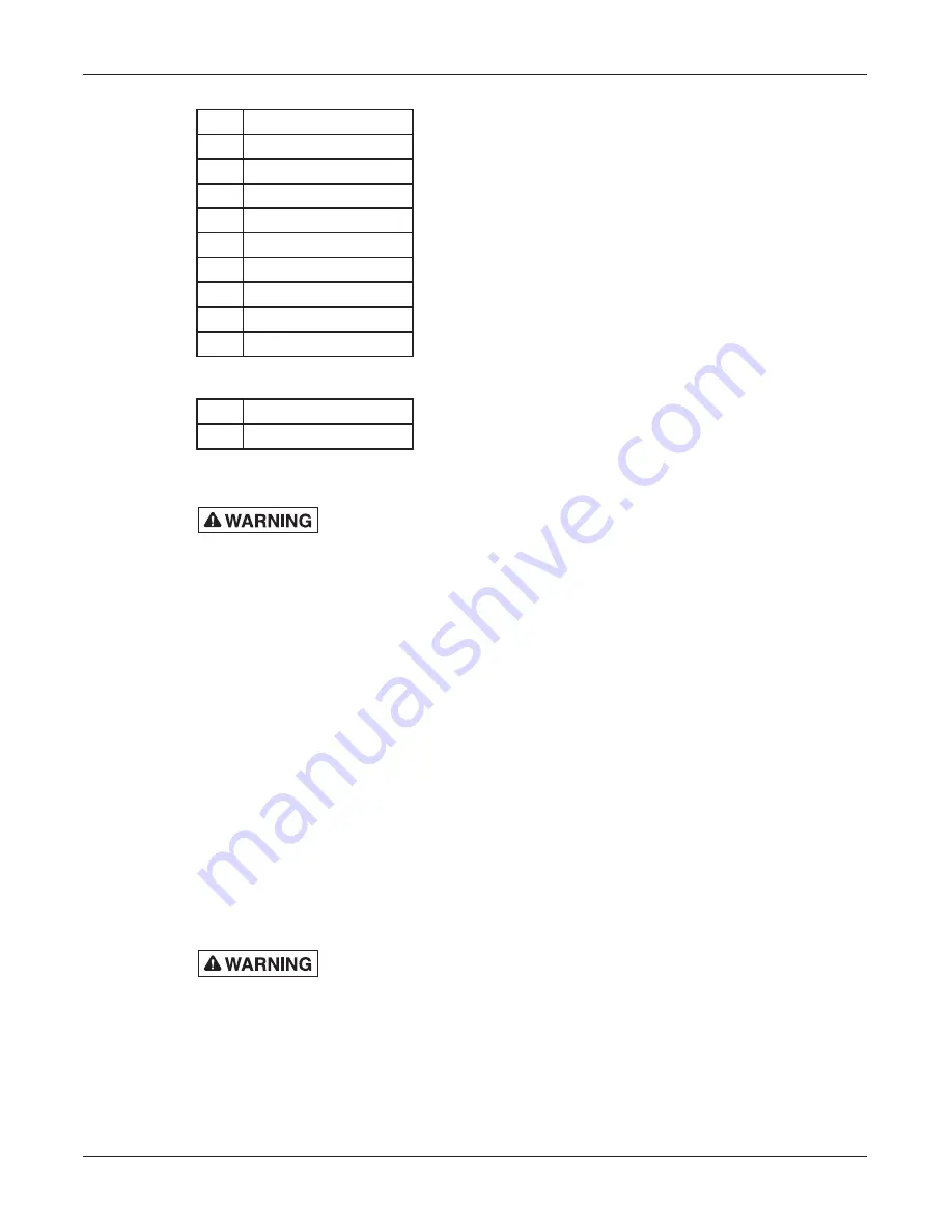 Federal Signal Corporation Informer15 I-IP15 Installation, Operation And Service Manual Download Page 17