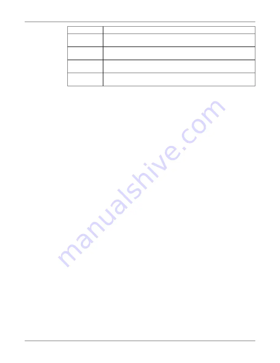 Federal Signal Corporation Informer15 Series Setup, Configuration, And Operation Manual Download Page 10