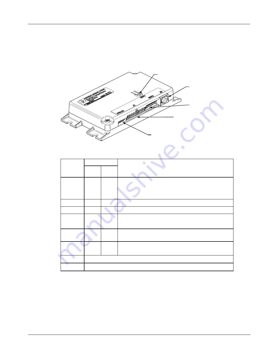 Federal Signal Corporation Legend LGD Installation, Operation And Service Manual Download Page 21