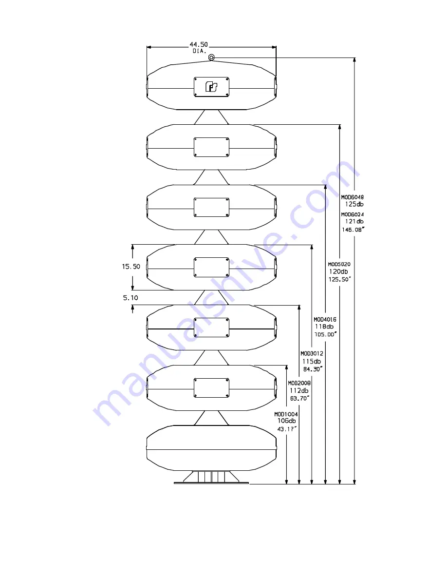 Federal Signal Corporation MODULATOR Series Installation And Maintenance Instructions Manual Download Page 7