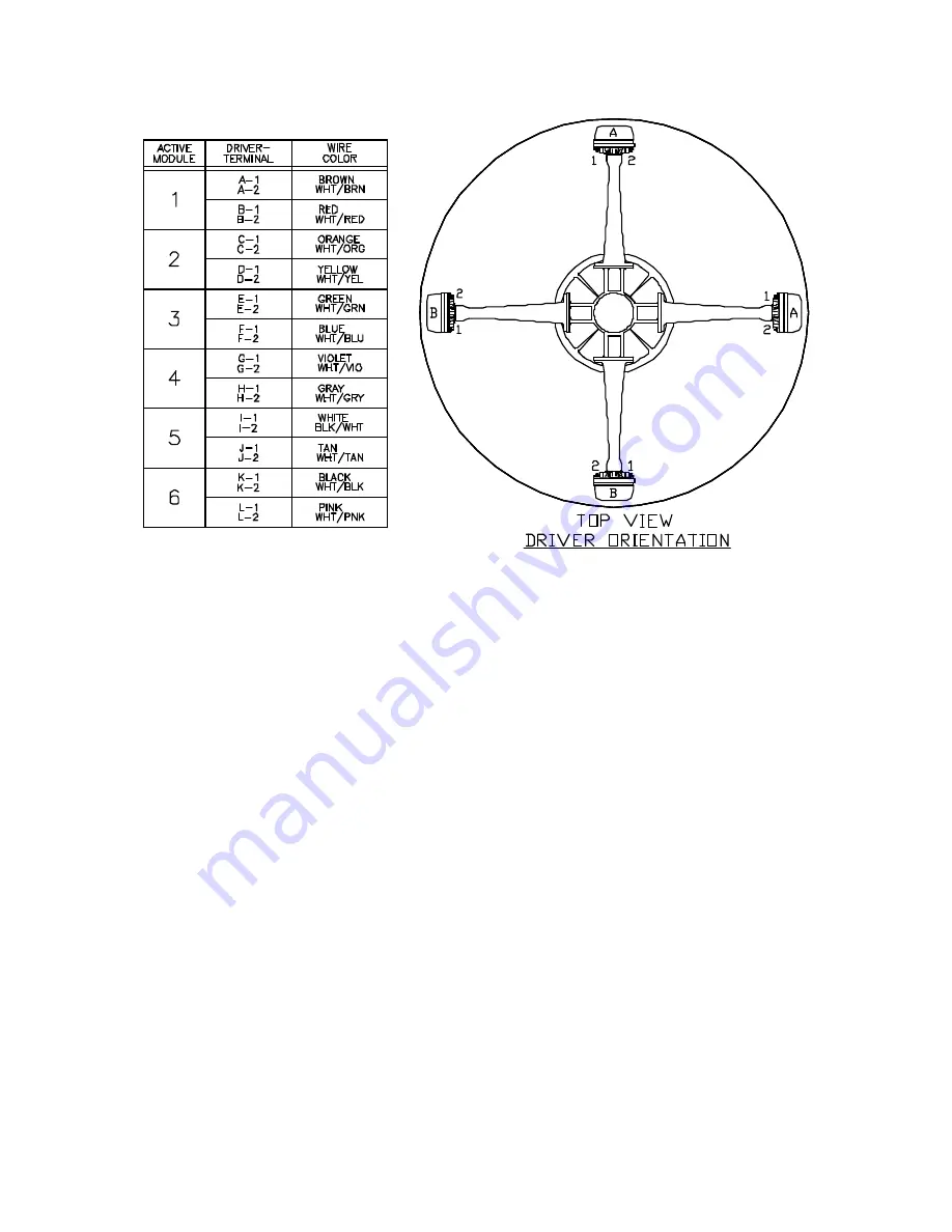 Federal Signal Corporation MODULATOR Series Installation And Maintenance Instructions Manual Download Page 14