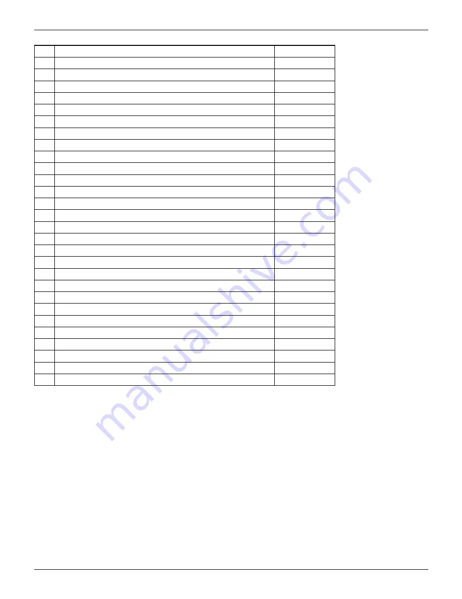 Federal Signal Corporation Navigator Lightbar Installation, Operation And Service Instructions Download Page 12