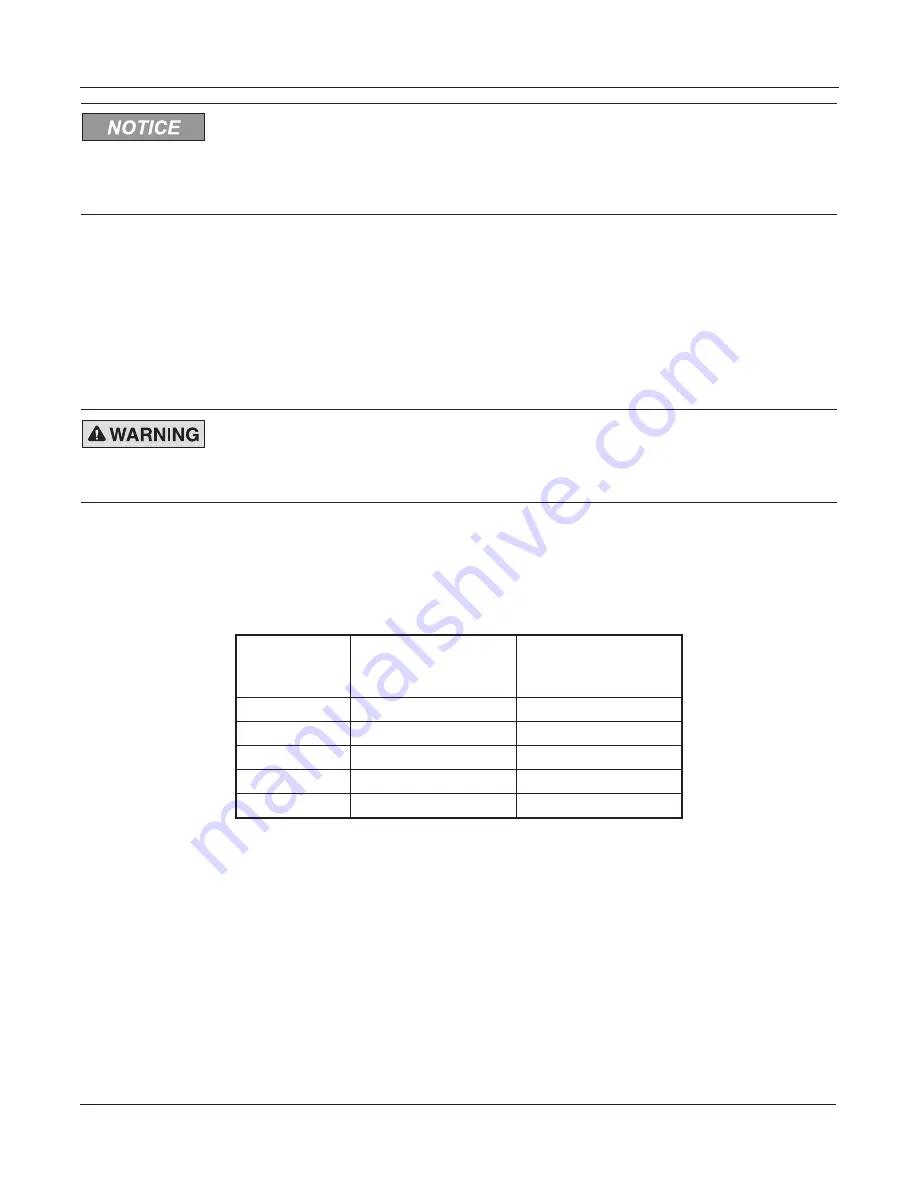 Federal Signal Corporation SignalMaster 331105 SMC5 Instructions Manual Download Page 5