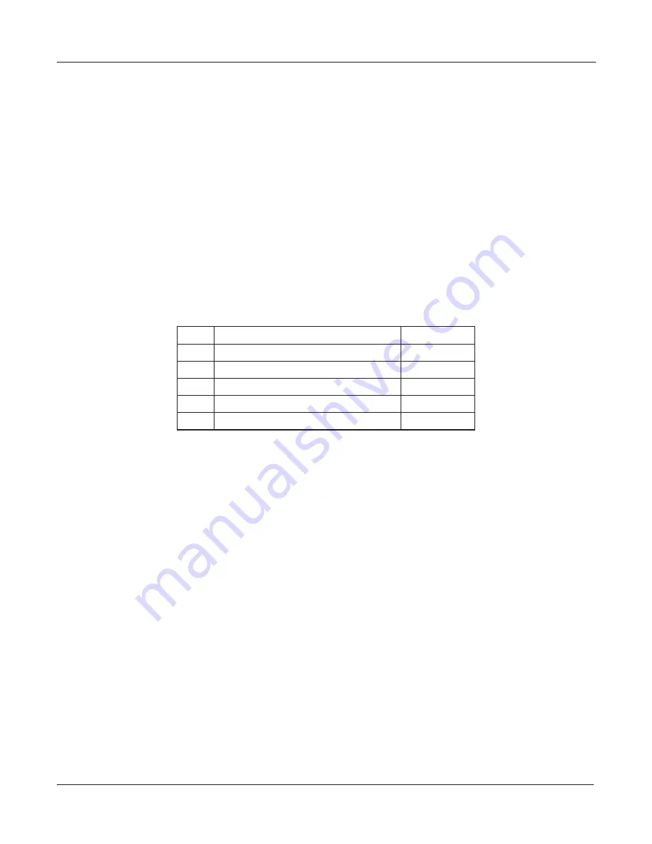 Federal Signal Corporation SignalMaster 331105 SMC5 Instructions Manual Download Page 15